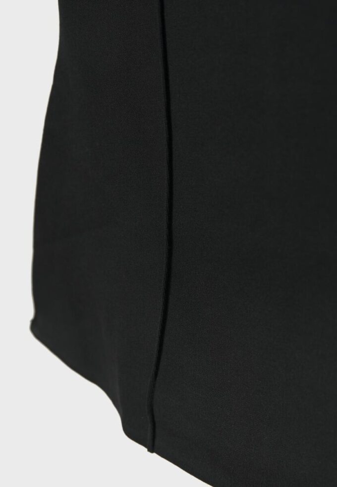 Bandeau Sweetheart Neckline Bandeau Sweetheart Neckline