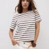 Basic Heavy Weight Striped Regular Fit T-Shirt Basic Heavy Weight Striped Regular Fit T-Shirt