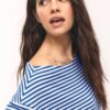 Soft-Touch Off-The-Shoulder Sweatshirt Soft-Touch Off-The-Shoulder Sweatshirt